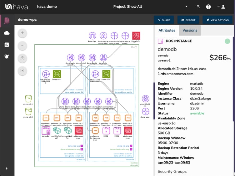 AWS Architecture Diagram