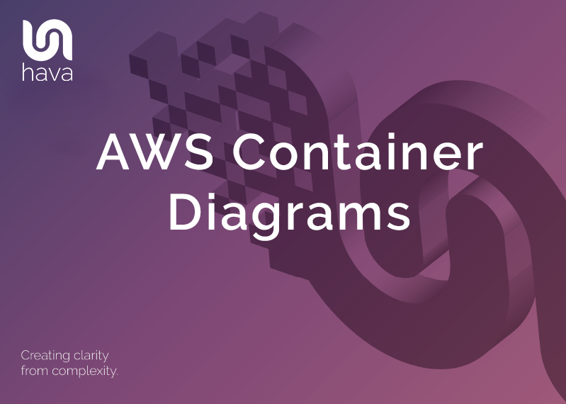 AWS Container Diagrams