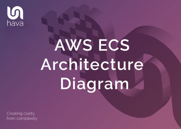 AWS ECS Diagrams