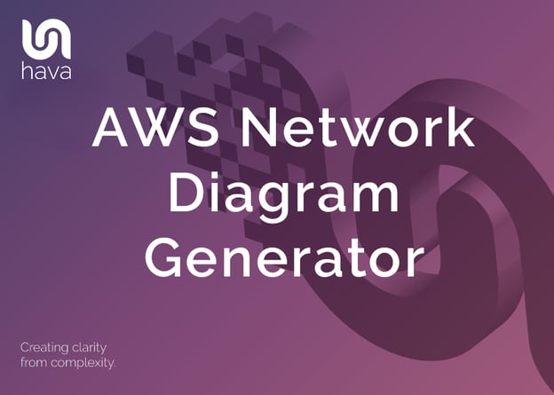 AWS Network Diagram Generator