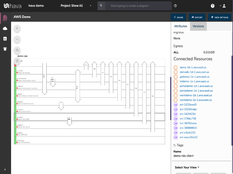 AWS Security View 800x600