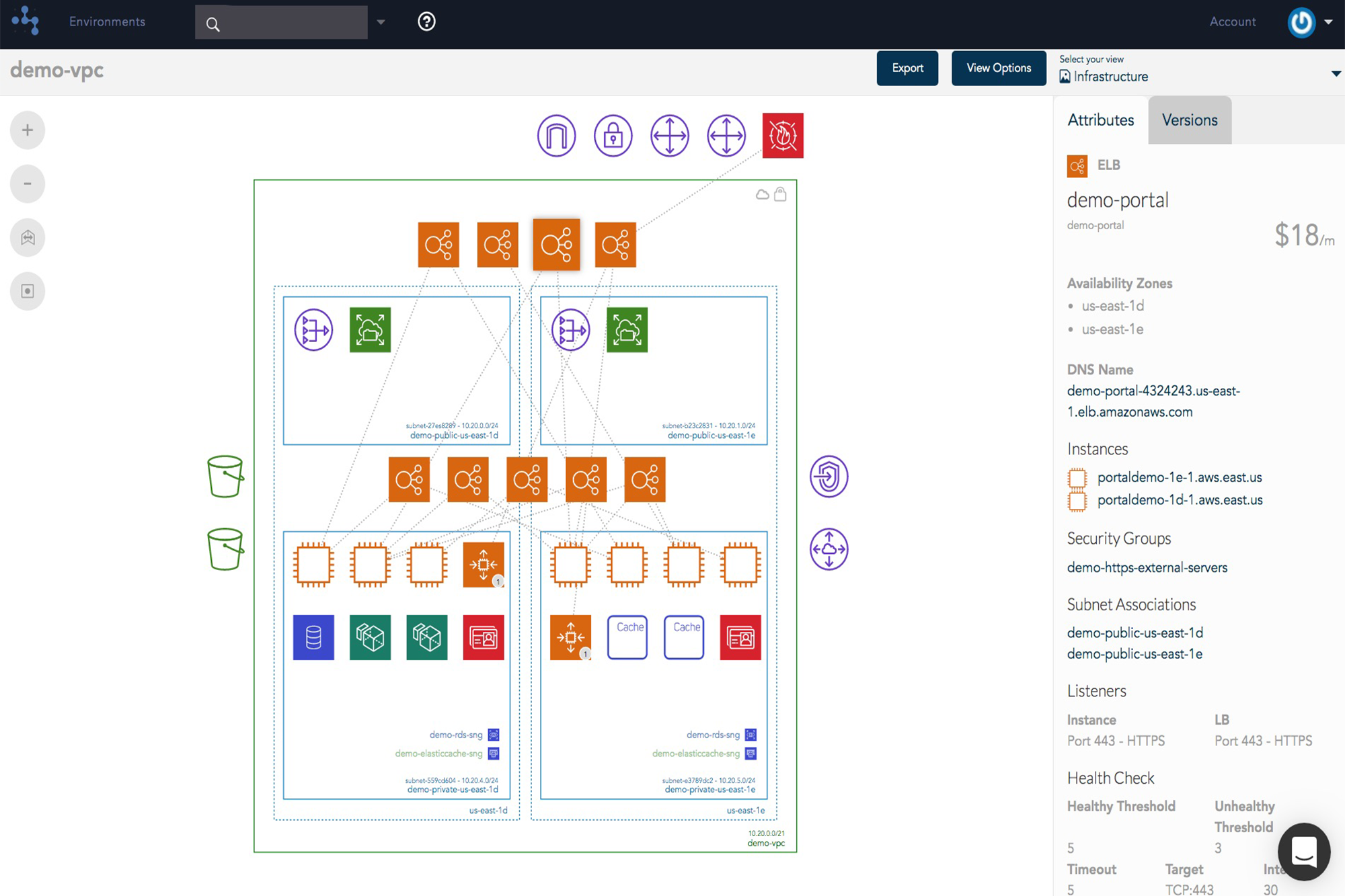 AWS Architecture Diagram Tool