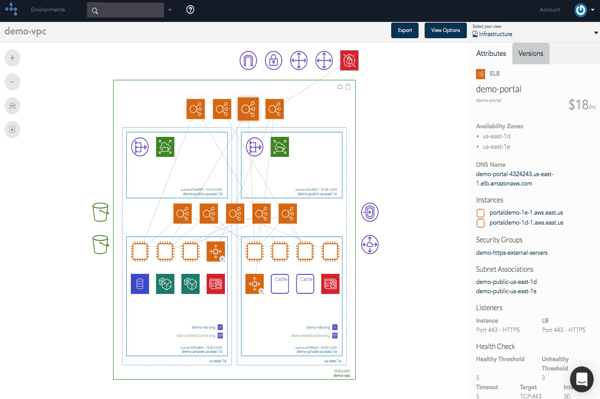 AWS-Slide-One