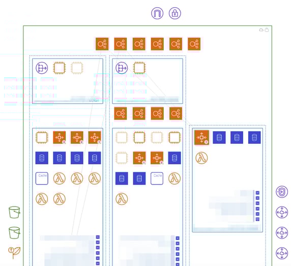 AWS Architecture Diagram Tool