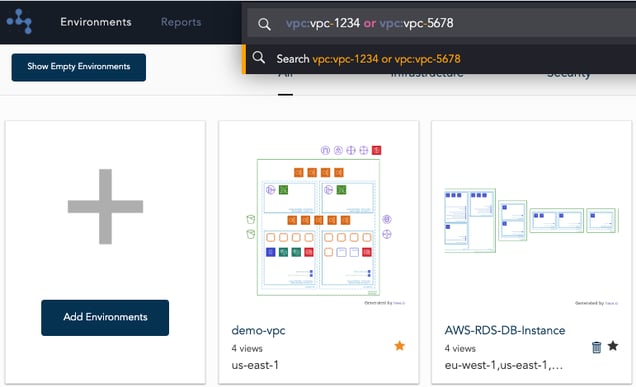 Customized Cloud Visualization
