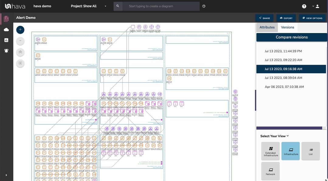 AWS Environment Diagram Versioning