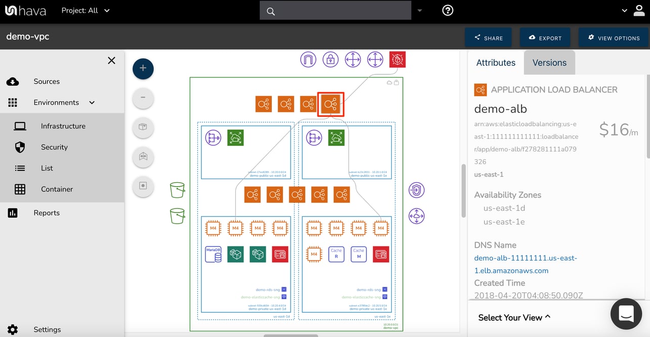 CMDB Diagrams | How to Bring Context to Your Cloud Asset Management ...