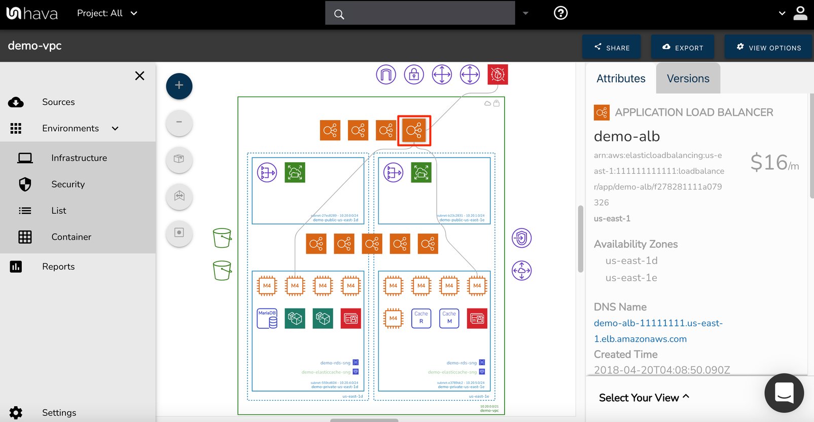 CMDB Diagrams | How to Bring Context to Your Cloud Asset Management ...