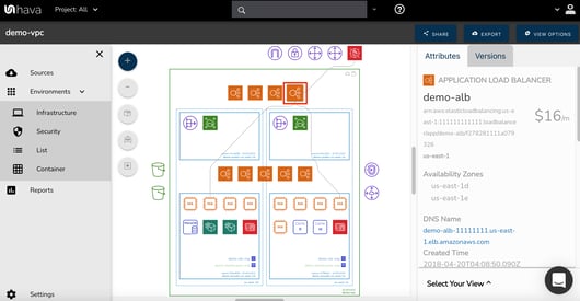 AWS_Load_Balancer_Diagrams