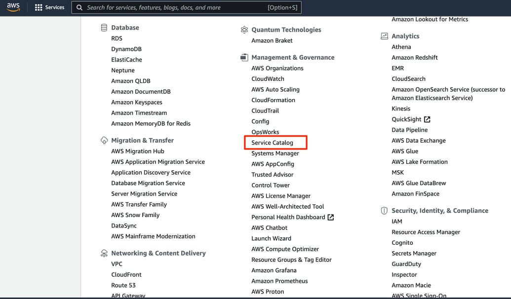 What is AWS Service Catalog?