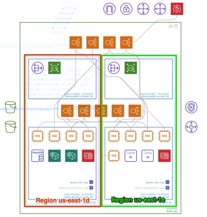 AWS_Regions_on_a_diagram