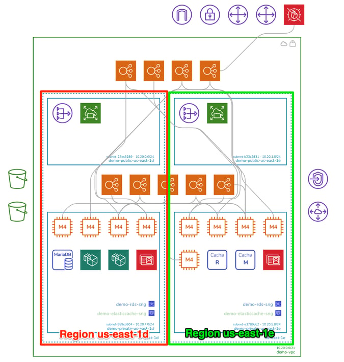 AWS_Regions_on_a_diagram