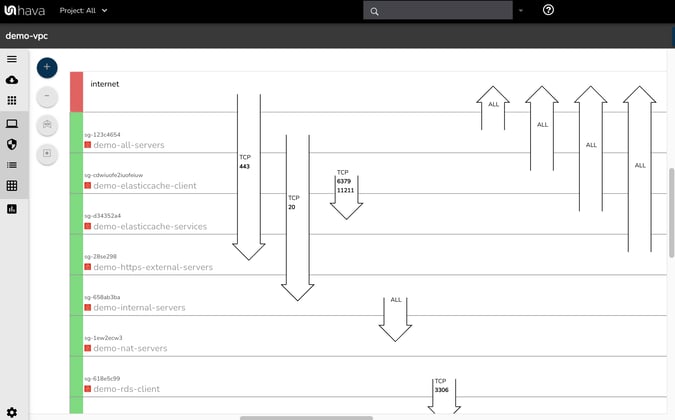 AWS_Security_Group_View_showing_egress