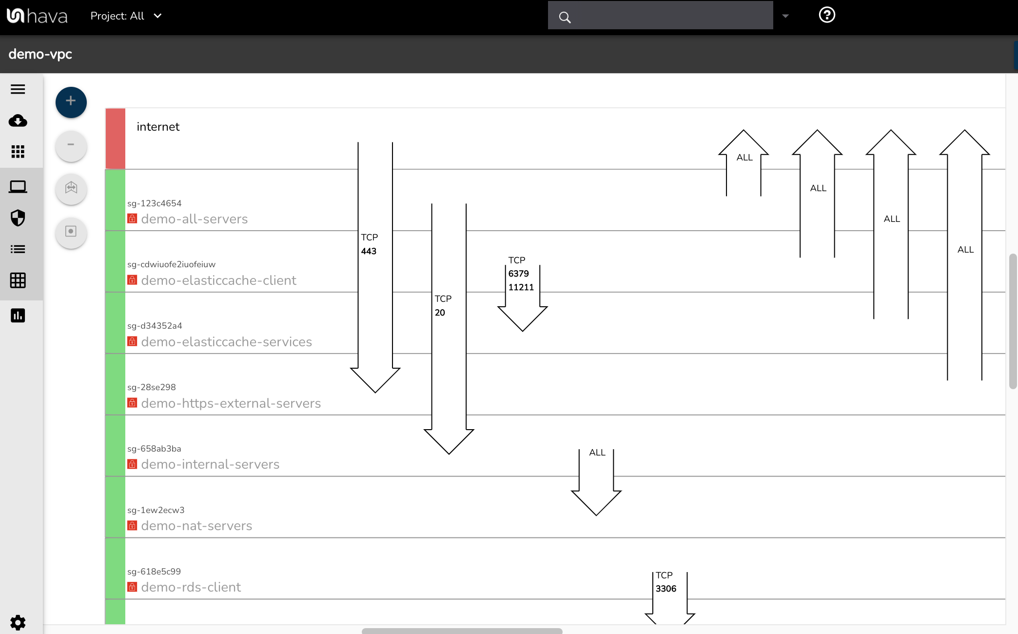 AWS_Security_Group_View_showing_egress