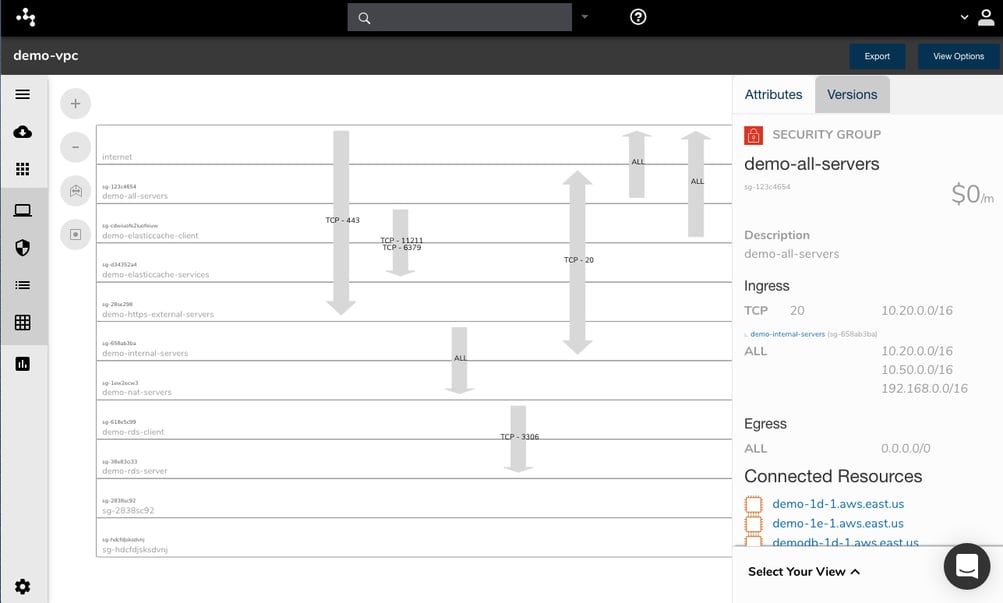 AWS_Security_View