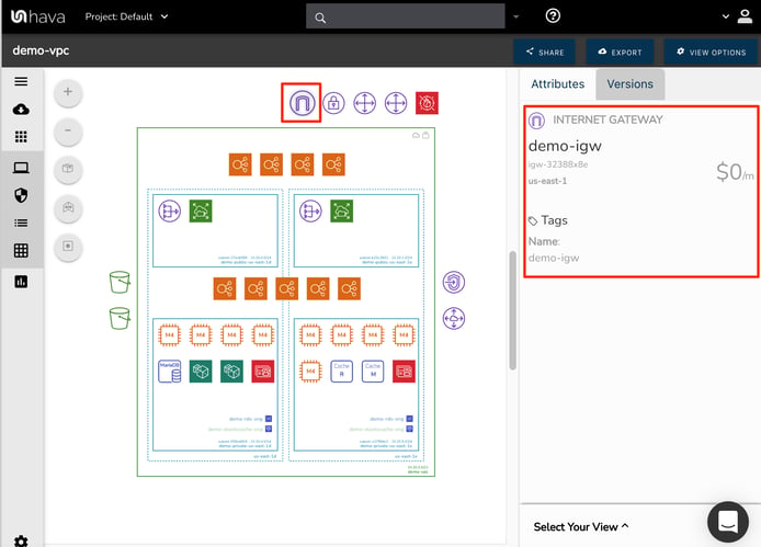 AWS_VPC_Visualisation_2