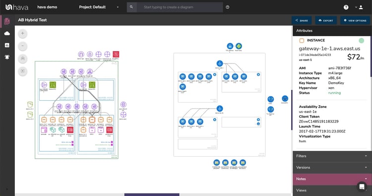 Access_Environment_Notes