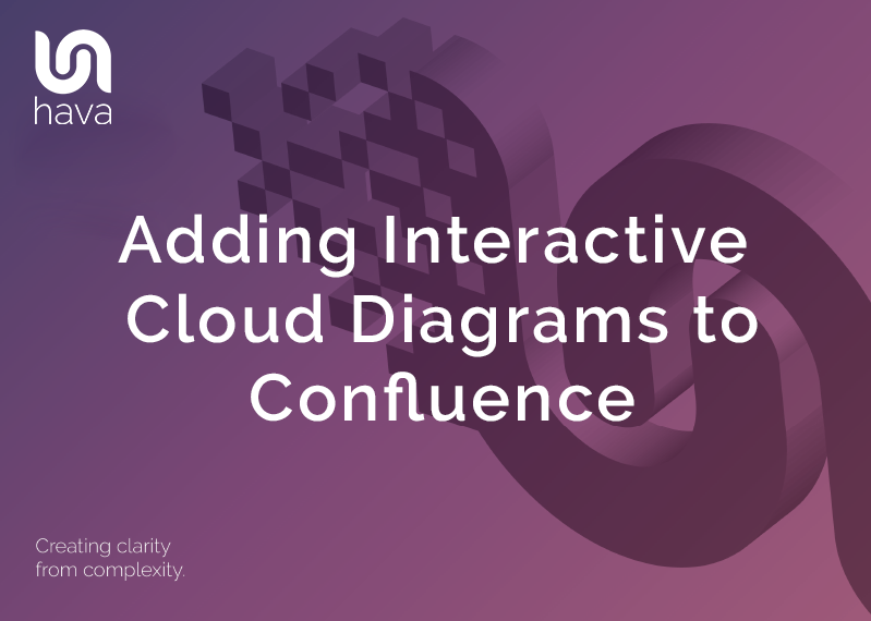 Adding Interactive Cloud Diagrams to Confluence