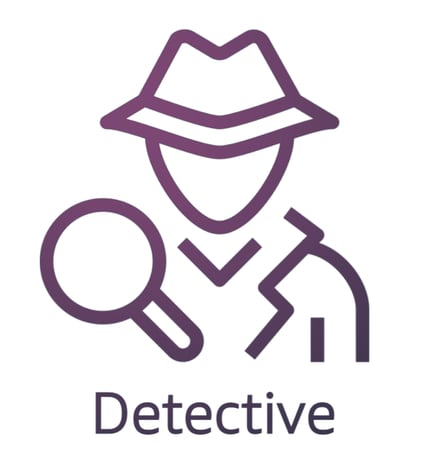 Amazon Detective