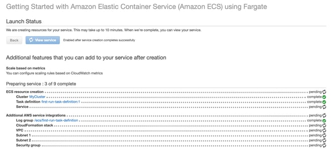 Amazon_ECS_Create_Start