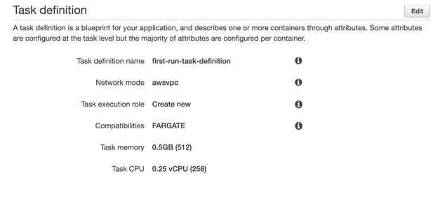 Amazon_ECS_Task_Def