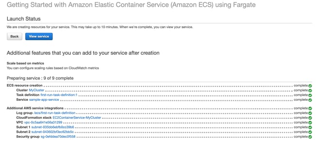 Amazon_ECS_create_complete