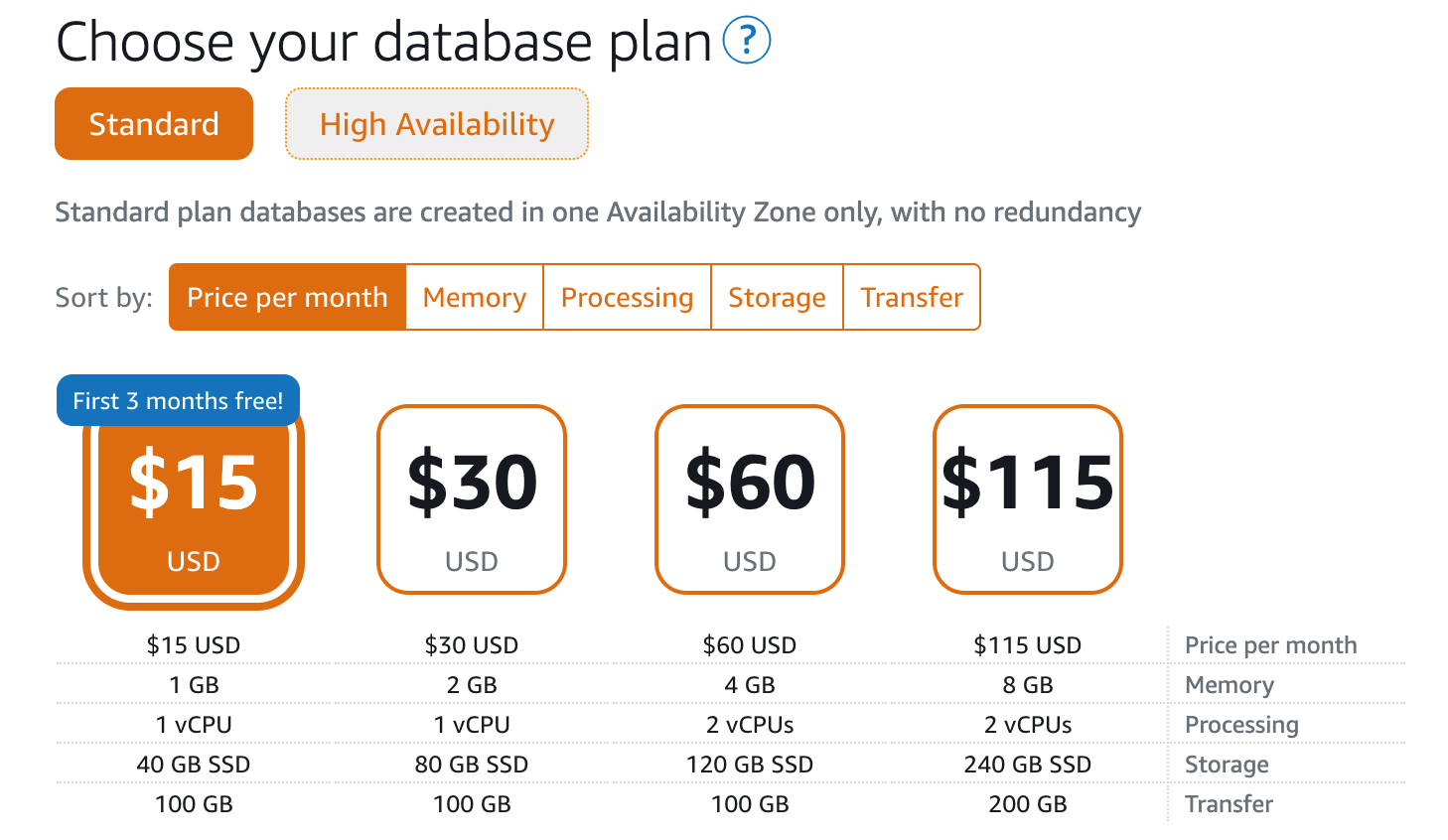 Amazon_Lightsail_Database_Plans