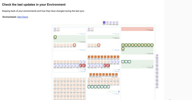 Architectural_Monitoring_Alerts