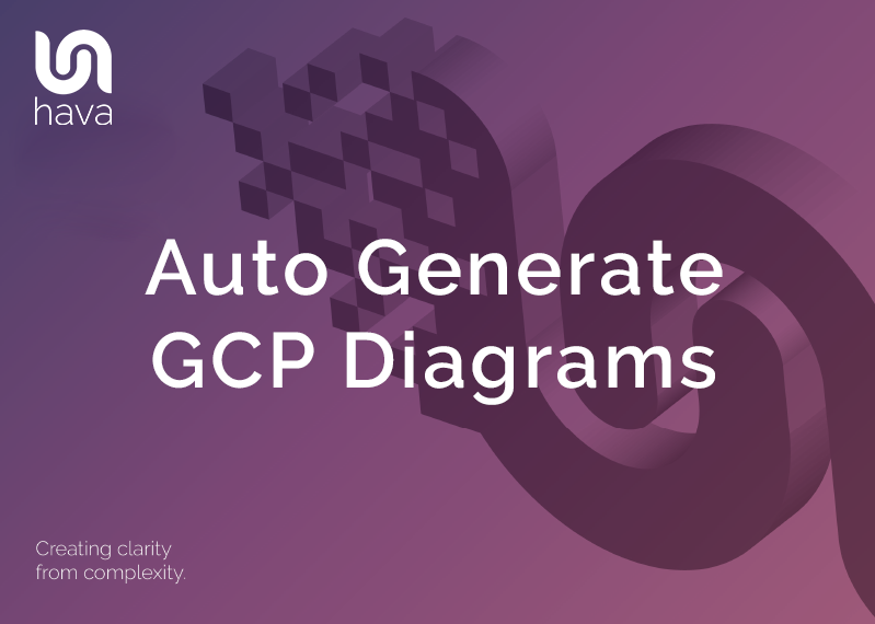 Auto Generate GCP Diagrams