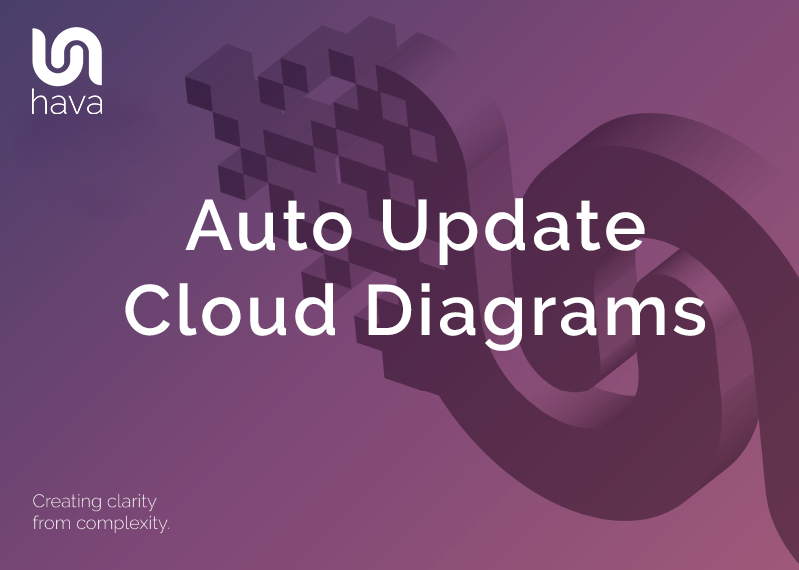 Auto Update Cloud Diagrams