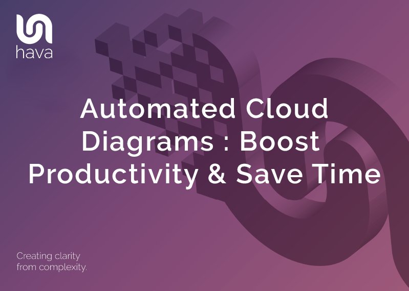 Automated Cloud Computing Diagrams Boost Productivity and Save Time