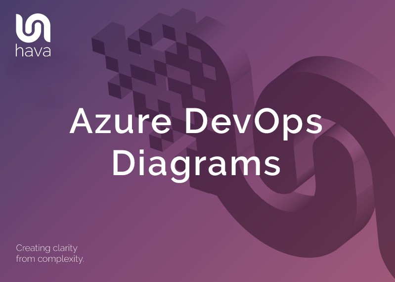 Azure-DevOps-Diagrams