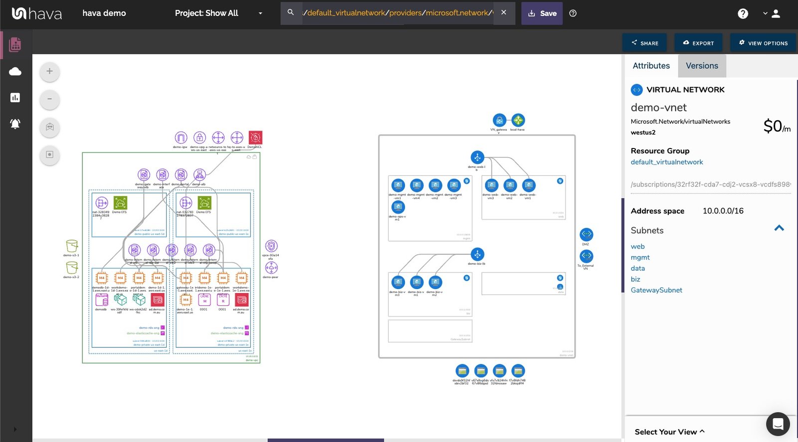 Cloud Diagrams