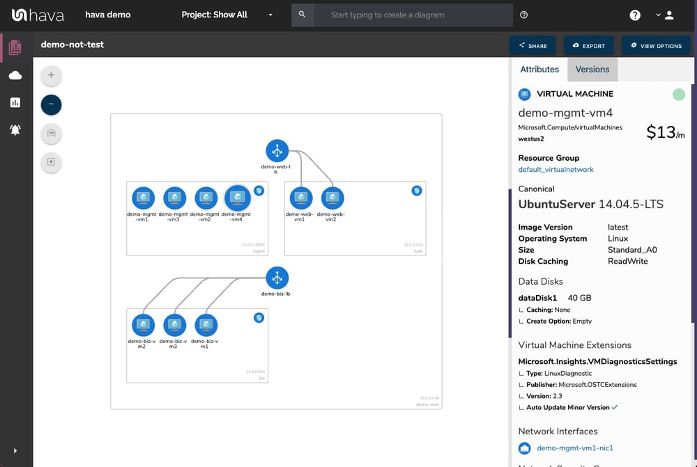 Azure Architecture Diagram automatically generated by hava