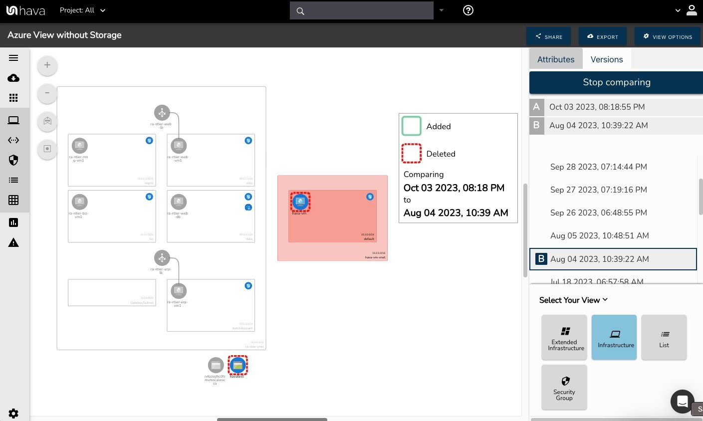 Azure Diff View comparing 2 auto generated hava diagrams