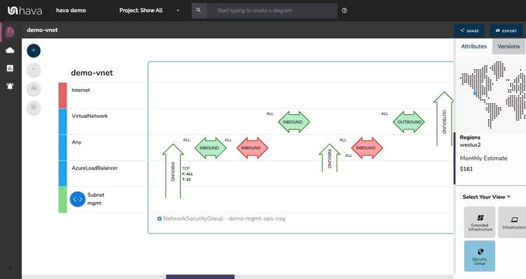 Azure_Security_Group_View