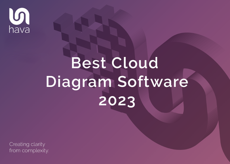 Best Cloud Diagram Software 2023