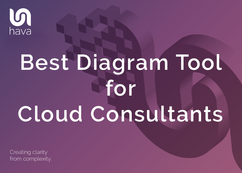 Best Diagram Tool for Cloud Consultants