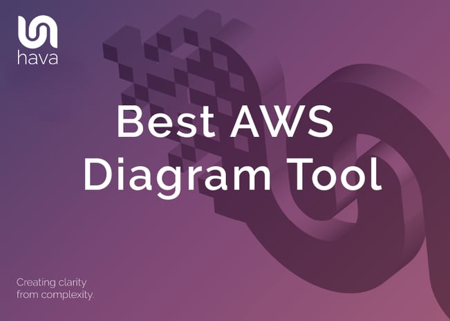 Best_AWS_Diagram_Tool