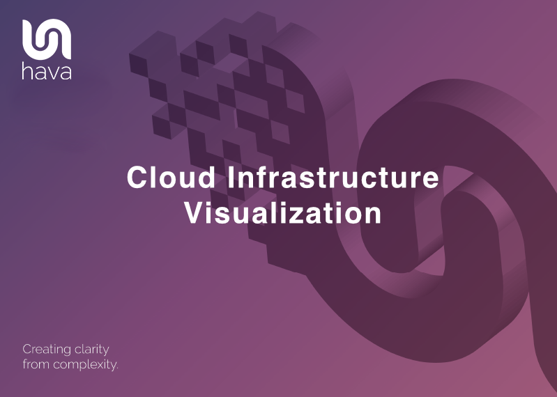 Cloud Infrastructure Visualization