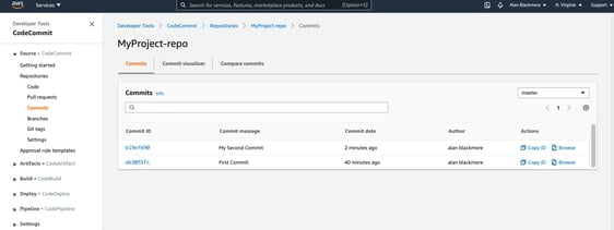 CodeCommit_-_Commits