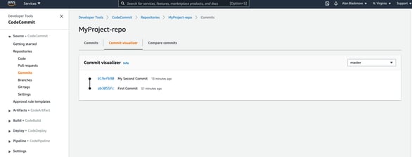 CodeCommit_Visualizer