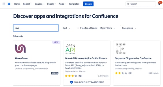 Confluence_Marketplace