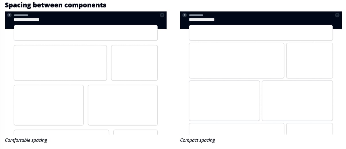 What is AWS Cloudscape Design System