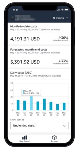 Cost_Management_on_AWS_Console_App