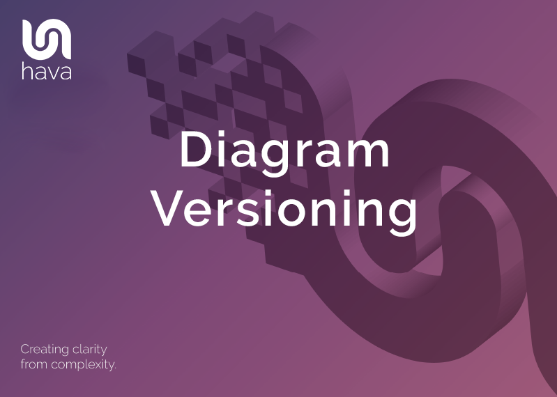 Diagram Versioning