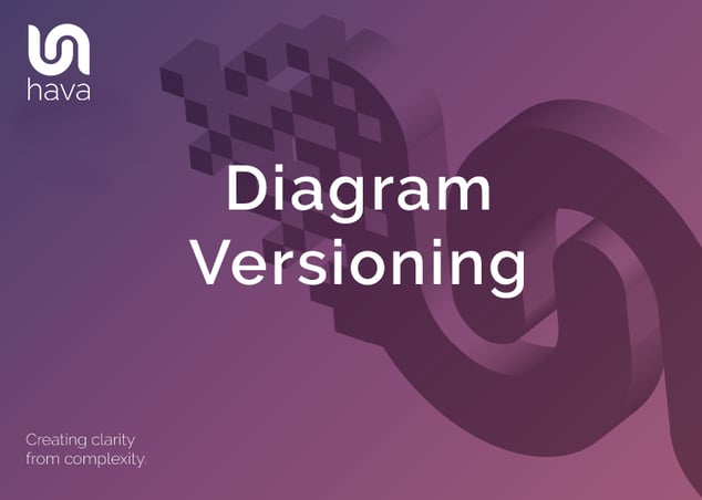 Diagram Versioning