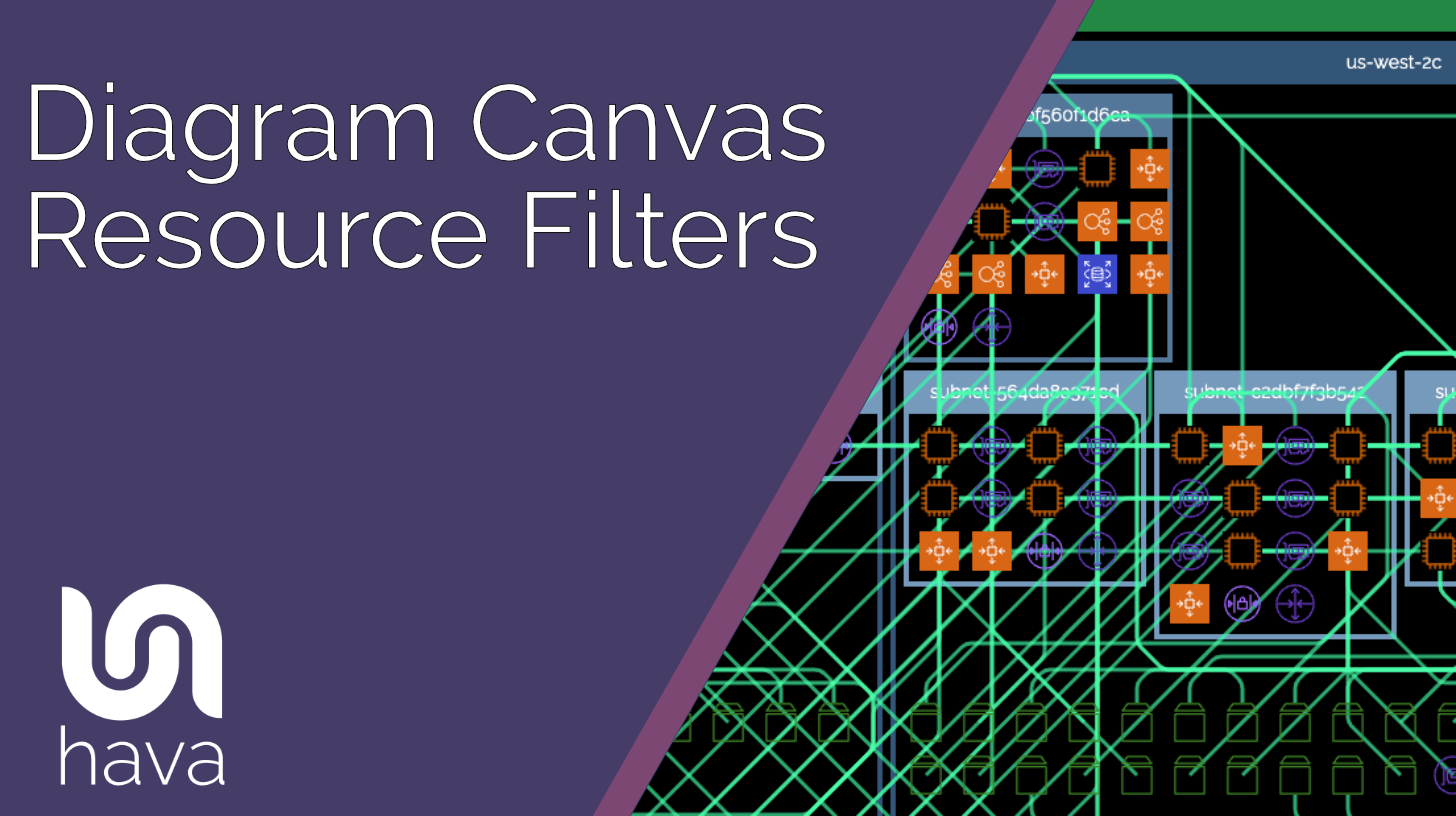Diagram_Canvas_Resource_Filters