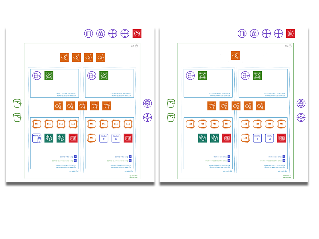 Diagram_Comparison