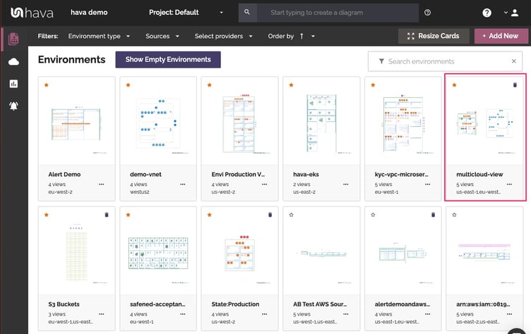Environment_Dashboard_Showing_Custom_Diagram